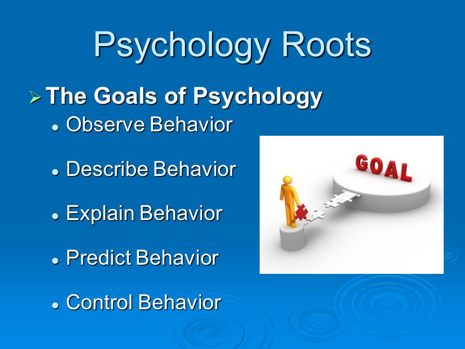 Psychology Roots  The Goals of Psychology Observe Behavior Observe Behavior Describe Behavior Describe Behavior Explain Behavior Explain Behavior Predict Behavior Predict Behavior Control Behavior Control Behavior