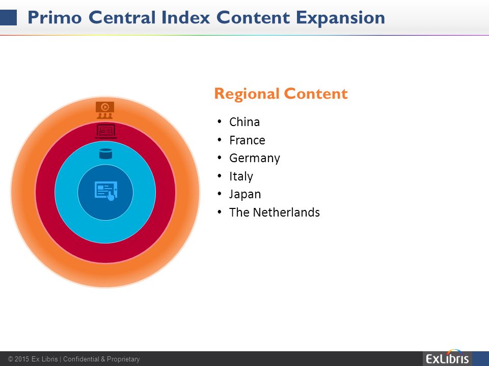 Primo Central Index Content Expansion © 2015 Ex Libris | Confidential & Proprietary Regional Content China France Germany Italy Japan The Netherlands