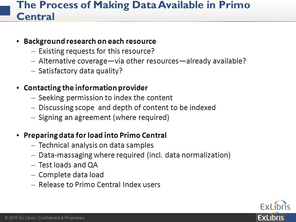 The Process of Making Data Available in Primo Central Background research on each resource – Existing requests for this resource.