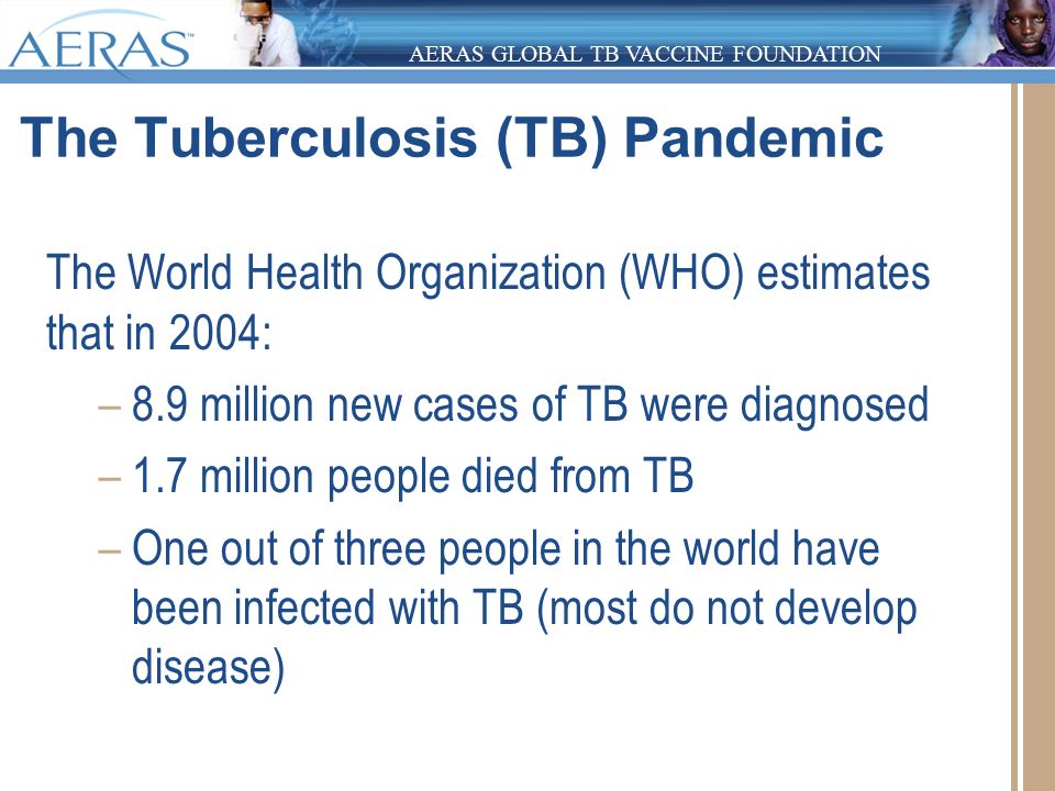 AERAS GLOBAL TB VACCINE FOUNDATION The Tuberculosis (TB) Pandemic The World Health Organization (WHO) estimates that in 2004: –8.9 million new cases of TB were diagnosed –1.7 million people died from TB –One out of three people in the world have been infected with TB (most do not develop disease)