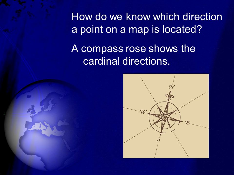 How do we know which direction a point on a map is located.