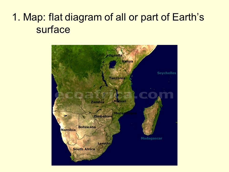 1. Map: flat diagram of all or part of Earth’s surface