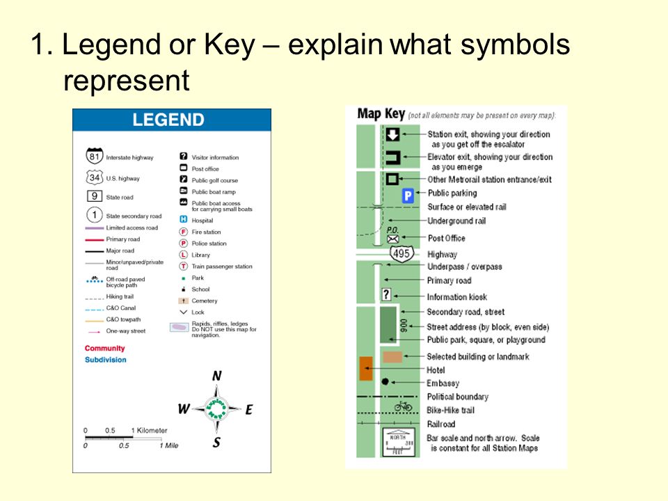1. Legend or Key – explain what symbols represent