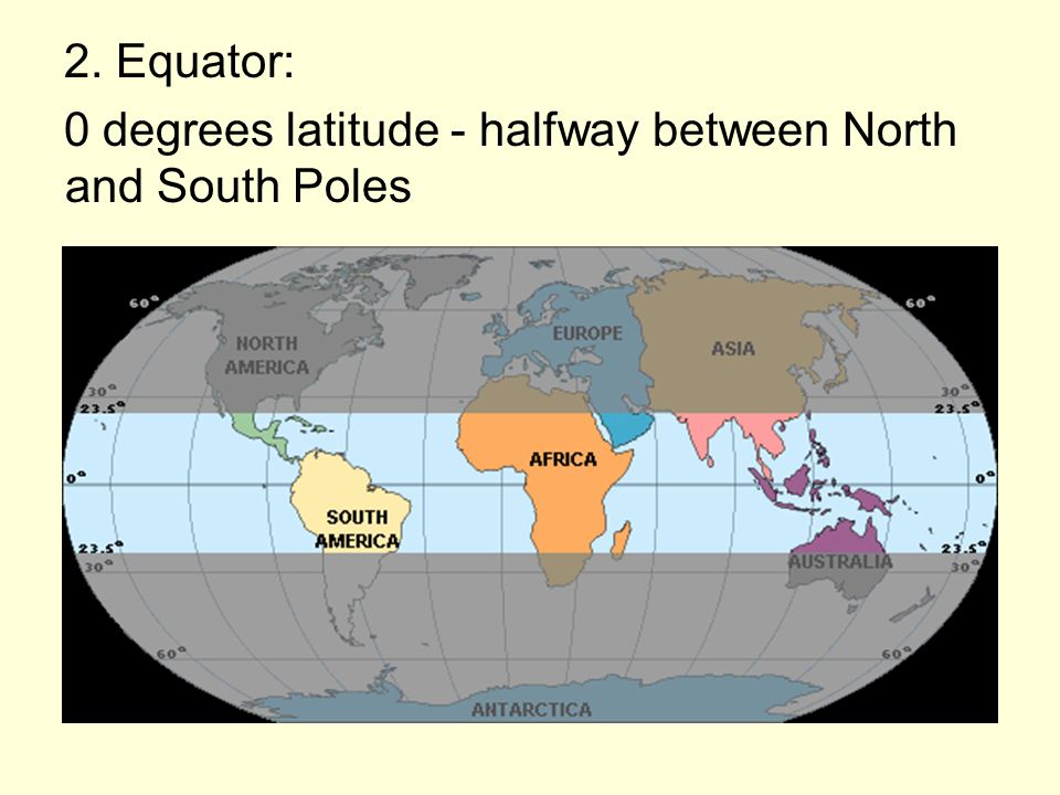 2. Equator: 0 degrees latitude - halfway between North and South Poles