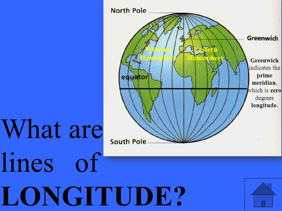What are lines of LONGITUDE.
