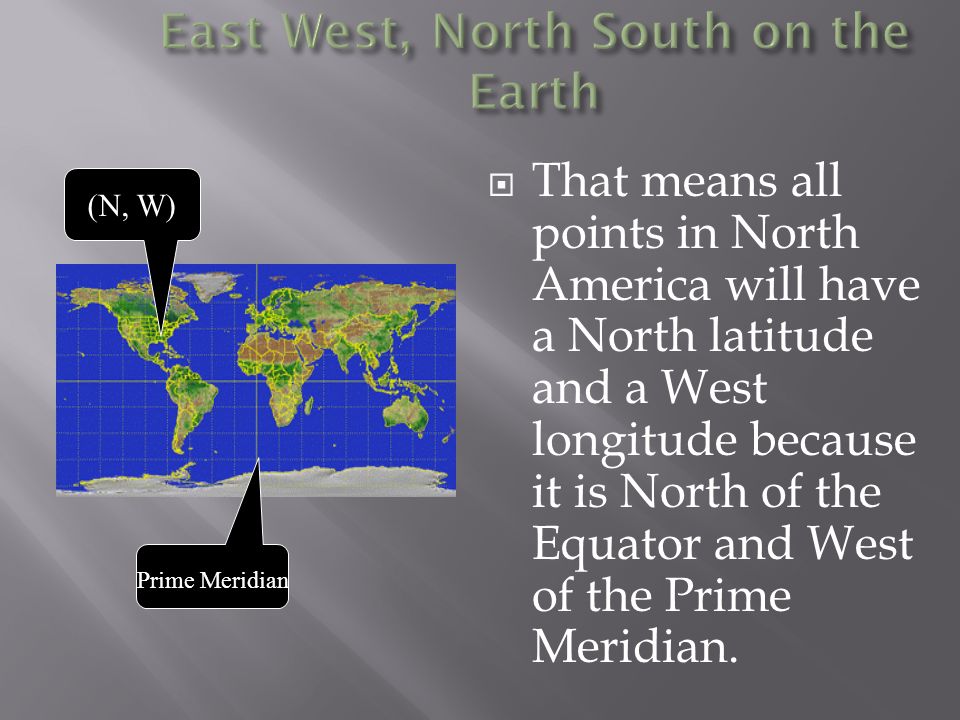  That means all points in North America will have a North latitude and a West longitude because it is North of the Equator and West of the Prime Meridian.