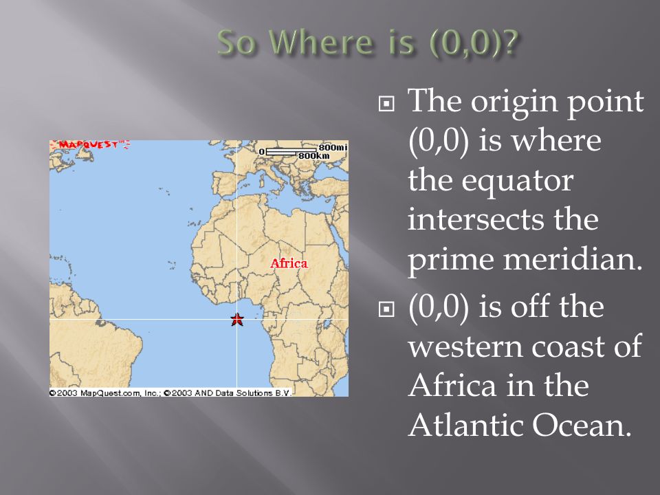  The origin point (0,0) is where the equator intersects the prime meridian.