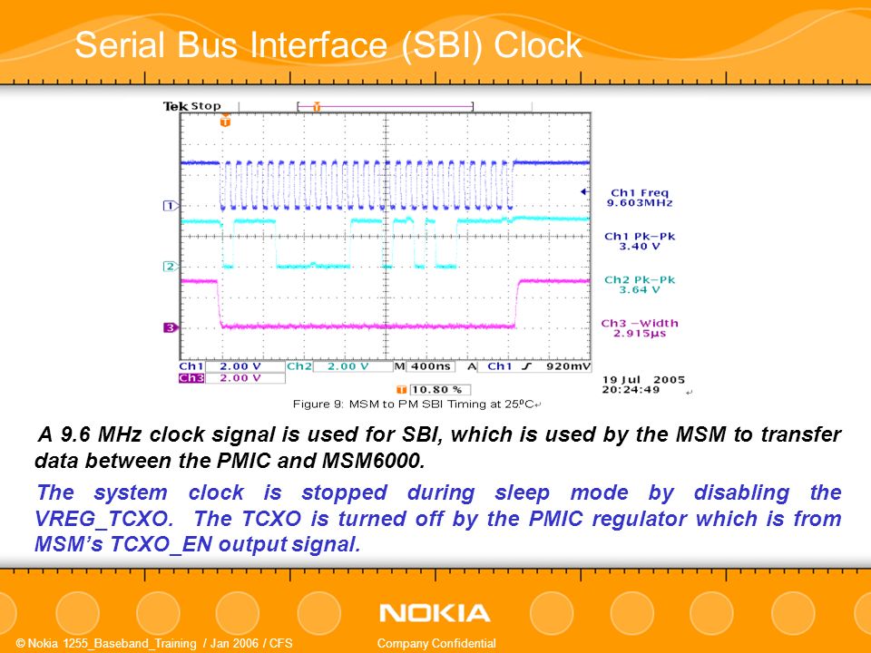 © Nokia 1255_Baseband_Training / Jan 2006 / CFSCompany Confidential A 9.6 MHz clock signal is used for SBI, which is used by the MSM to transfer data between the PMIC and MSM6000.