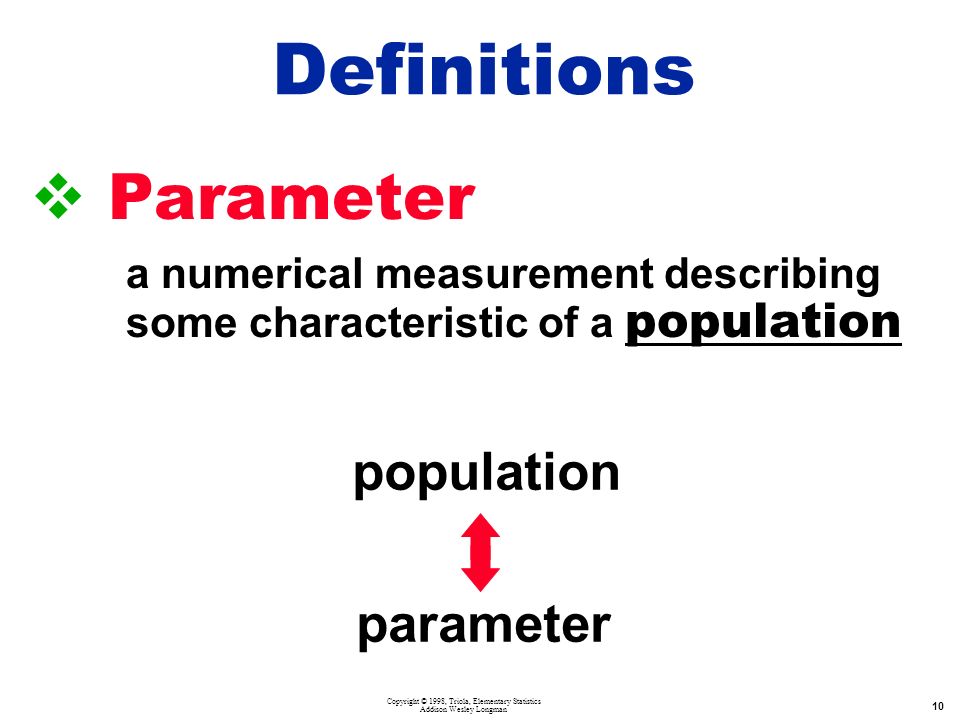 Copyright © 1998, Triola, Elementary Statistics Addison Wesley Longman 10  Parameter a numerical measurement describing some characteristic of a population population parameter Definitions