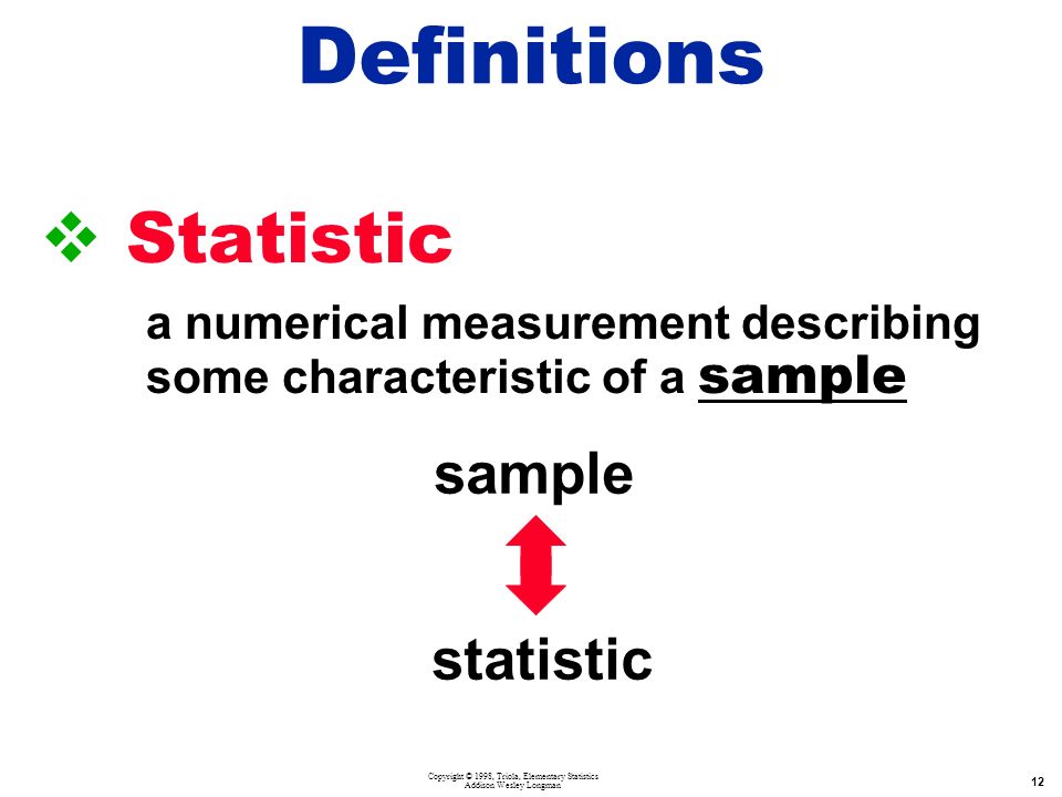 Copyright © 1998, Triola, Elementary Statistics Addison Wesley Longman 12 Definitions  Statistic a numerical measurement describing some characteristic of a sample sample statistic
