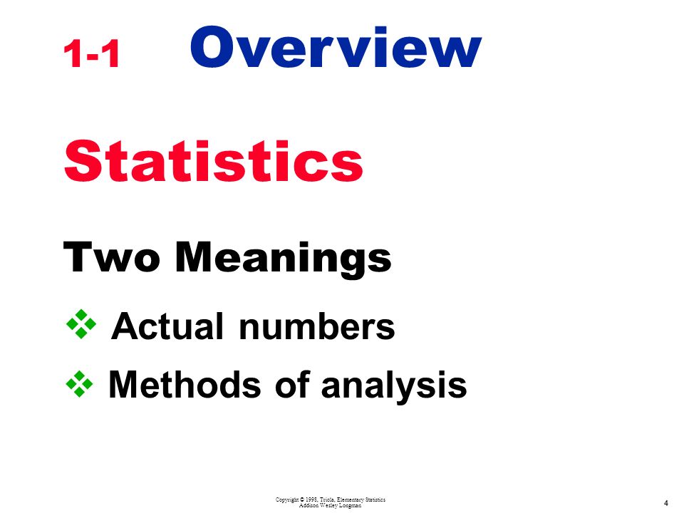 Copyright © 1998, Triola, Elementary Statistics Addison Wesley Longman 4 Statistics Two Meanings  Actual numbers  Methods of analysis 1-1 Overview