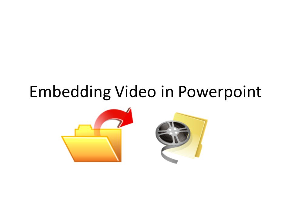 Embedding Video in Powerpoint