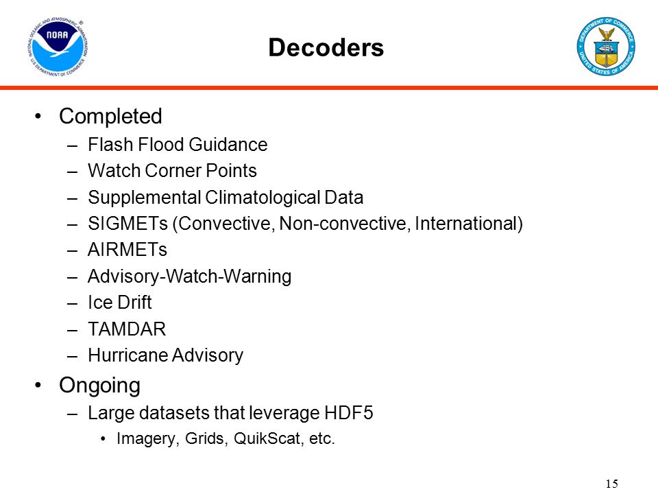 15 Decoders Completed –Flash Flood Guidance –Watch Corner Points –Supplemental Climatological Data –SIGMETs (Convective, Non-convective, International) –AIRMETs –Advisory-Watch-Warning –Ice Drift –TAMDAR –Hurricane Advisory Ongoing –Large datasets that leverage HDF5 Imagery, Grids, QuikScat, etc.