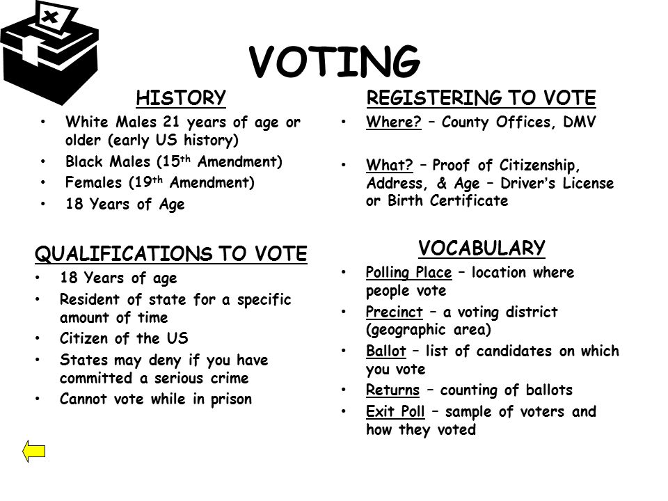 VOTING HISTORY White Males 21 years of age or older (early US history) Black Males (15 th Amendment) Females (19 th Amendment) 18 Years of Age REGISTERING TO VOTE Where.