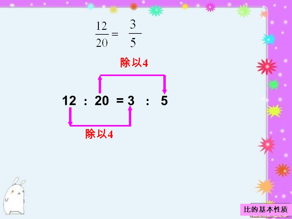 本的质基性比上海市傅雷中学樊丽华 1 分数的基本性质 分数的分子和分母同时乘以或除以相同的数 0 除外 分数的大小不变 填空 Ppt Download