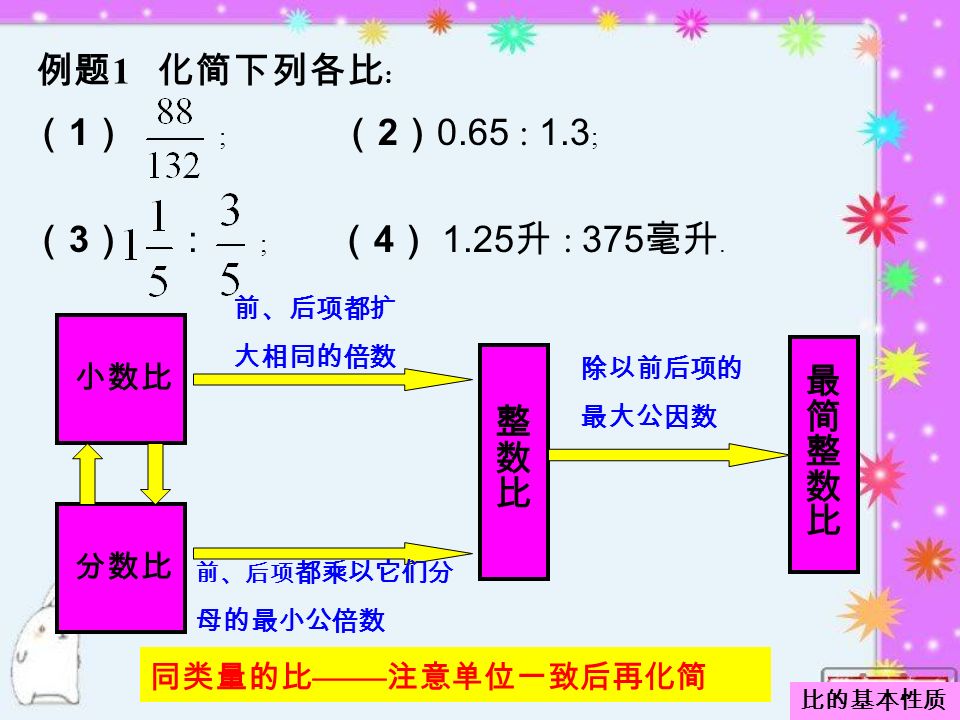 本的质基性比上海市傅雷中学樊丽华 1 分数的基本性质 分数的分子和分母同时乘以或除以相同的数 0 除外 分数的大小不变 填空 Ppt Download