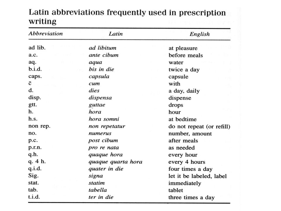 Principles Of Prescription Writing Ppt Video Online Download