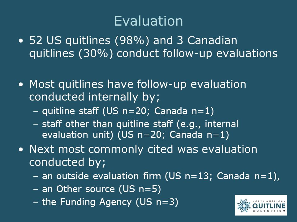 Evaluation 52 US quitlines (98%) and 3 Canadian quitlines (30%) conduct follow-up evaluations Most quitlines have follow-up evaluation conducted internally by; –quitline staff (US n=20; Canada n=1) –staff other than quitline staff (e.g., internal evaluation unit) (US n=20; Canada n=1) Next most commonly cited was evaluation conducted by; –an outside evaluation firm (US n=13; Canada n=1), –an Other source (US n=5) –the Funding Agency (US n=3)