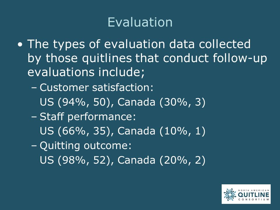 Evaluation The types of evaluation data collected by those quitlines that conduct follow-up evaluations include; –Customer satisfaction: US (94%, 50), Canada (30%, 3) –Staff performance: US (66%, 35), Canada (10%, 1) –Quitting outcome: US (98%, 52), Canada (20%, 2)