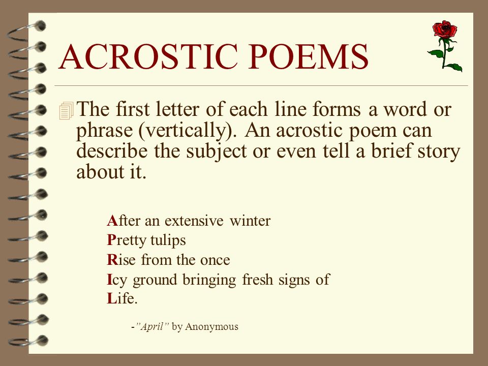 Tell a word. Acrostic poem. Акростих на английском. Акростих на английском языке примеры. Acrostic poem примеры.