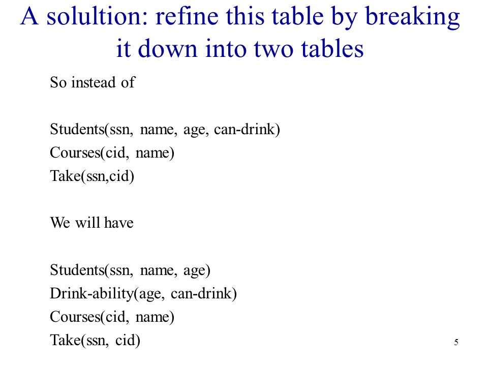 A solultion: refine this table by breaking it down into two tables 5 So instead of Students(ssn, name, age, can-drink) Courses(cid, name) Take(ssn,cid) We will have Students(ssn, name, age) Drink-ability(age, can-drink) Courses(cid, name) Take(ssn, cid)