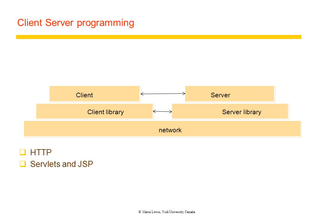 ITEC 4020A:Internet Client Server Systems Professor: Marin Litoiu ...