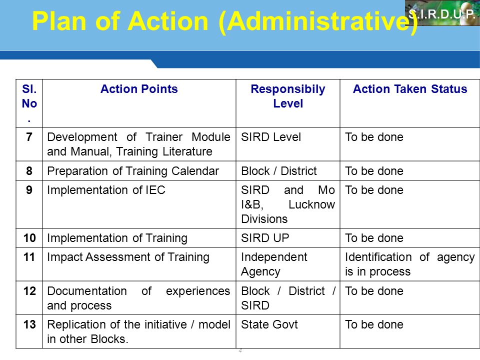 4 Plan of Action (Administrative) Sl. No.