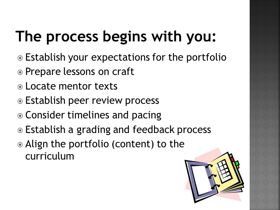  Establish your expectations for the portfolio  Prepare lessons on craft  Locate mentor texts  Establish peer review process  Consider timelines and pacing  Establish a grading and feedback process  Align the portfolio (content) to the curriculum