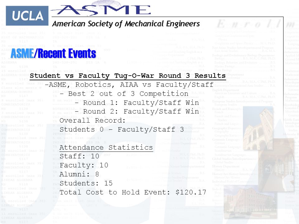 ASME/Recent Events Student vs Faculty Tug-O-War Round 3 Results -A-ASME, Robotics, AIAA vs Faculty/Staff - Best 2 out of 3 Competition - Round 1: Faculty/Staff Win ound 2: Faculty/Staff Win Overall Record: Students 0 – Faculty/Staff 3 Attendance Statistics Staff: 10 Faculty: 10 Alumni: 8 Students: 15 Total Cost to Hold Event: $120.17