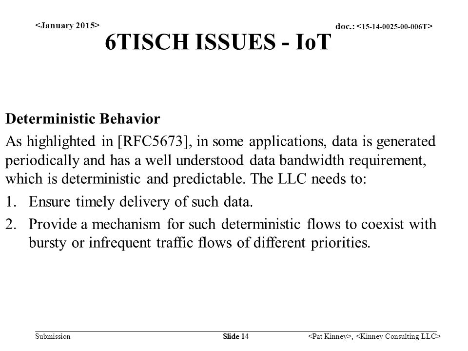 doc.: Submission, Slide 14 6TISCH ISSUES - IoT Deterministic Behavior As highlighted in [RFC5673], in some applications, data is generated periodically and has a well understood data bandwidth requirement, which is deterministic and predictable.