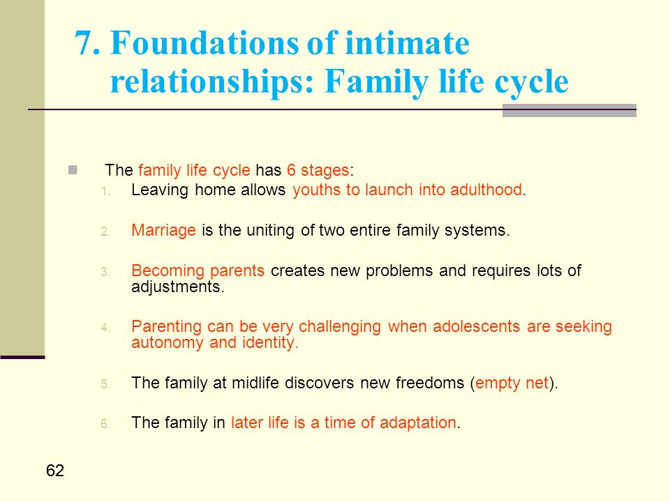1 Hs Human Growth Social Environment Lecture 7 Early Adulthood Age 40 Ppt Download