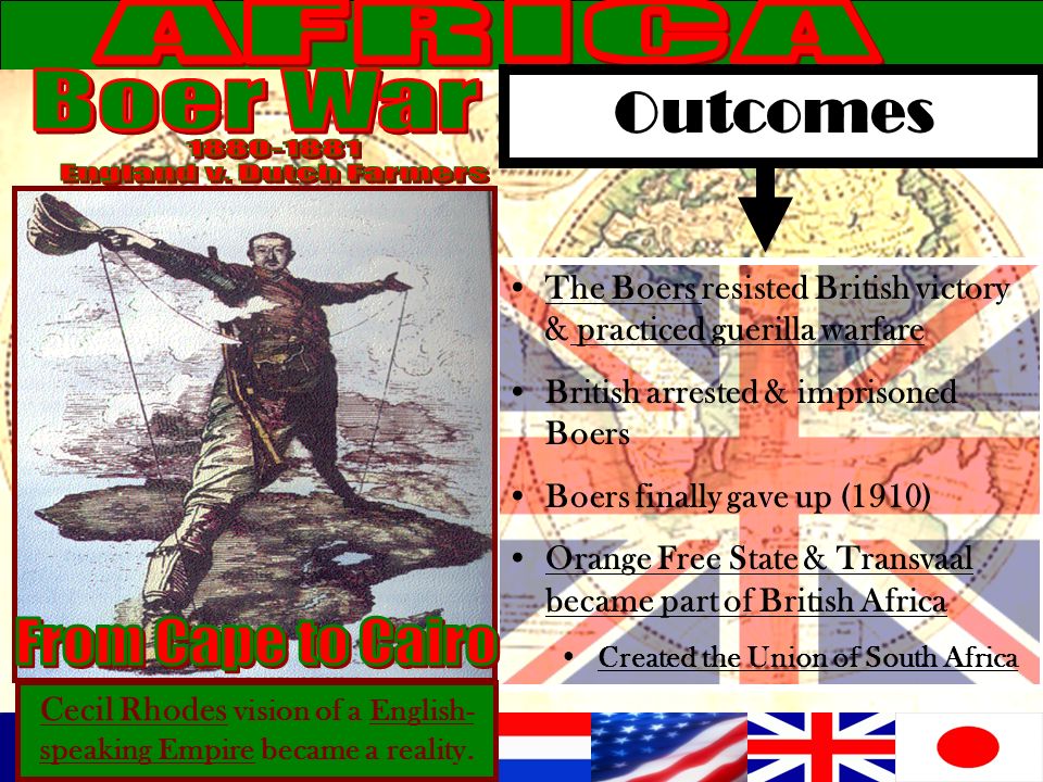 Outcomes The Boers resisted British victory & practiced guerilla warfare British arrested & imprisoned Boers Boers finally gave up (1910) Orange Free State & Transvaal became part of British Africa Created the Union of South Africa Cecil Rhodes vision of a English- speaking Empire became a reality.