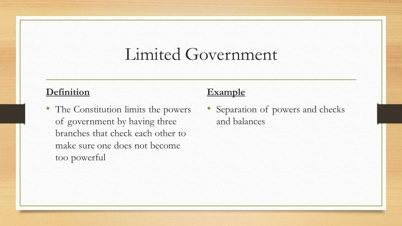 principles of democracy unit one. popular sovereignty/consent of the