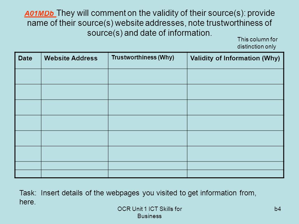 OCR Unit 1 ICT Skills for Business b4 A01MDb They will comment on the validity of their source(s): provide name of their source(s) website addresses, note trustworthiness of source(s) and date of information.