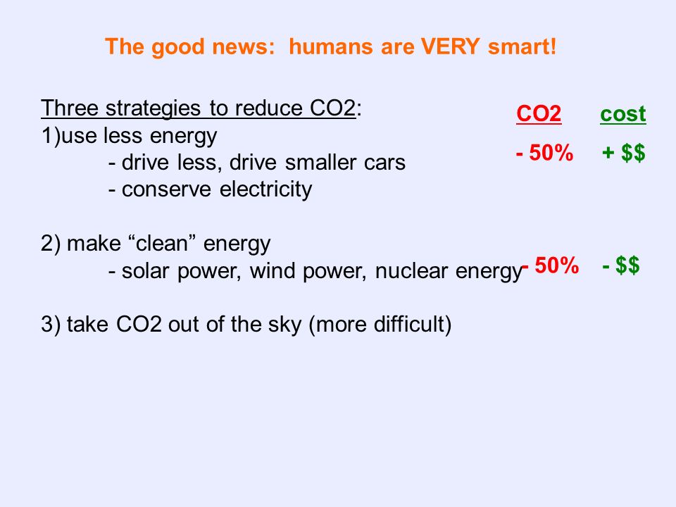 The good news: humans are VERY smart.
