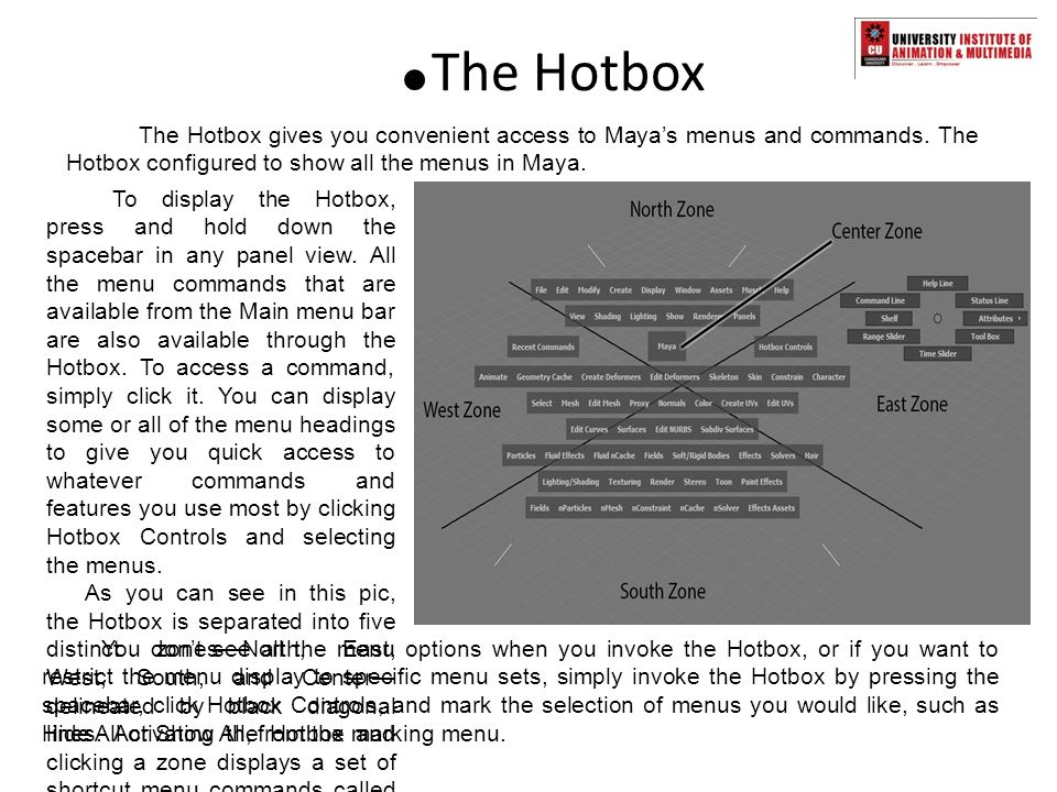 The Hotbox The Hotbox gives you convenient access to Maya’s menus and comma...