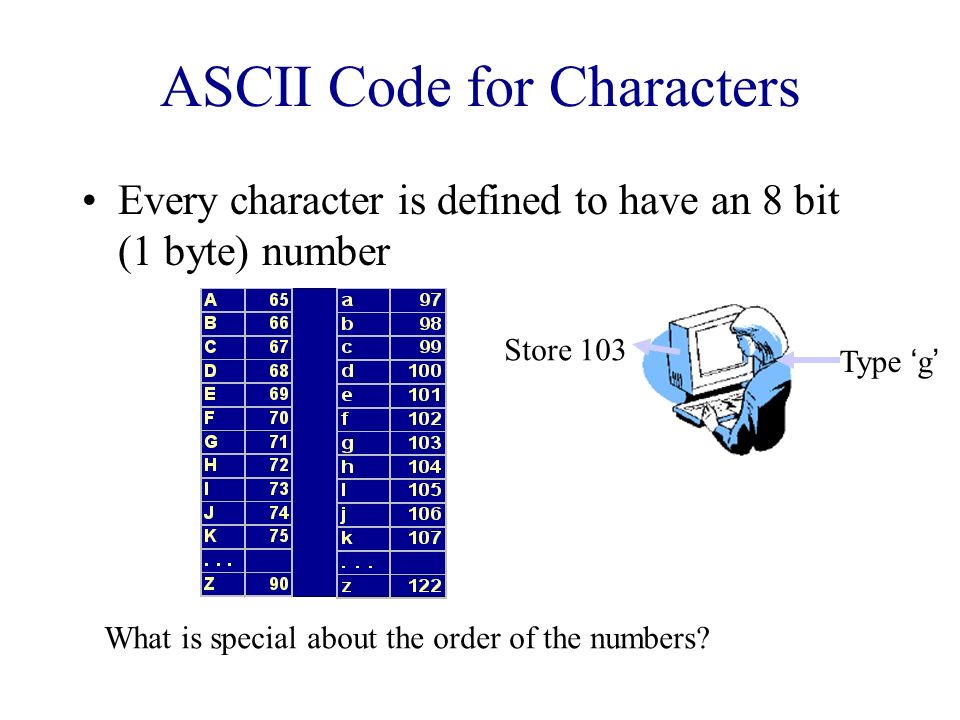 ASCII Code for Characters Every character is defined to have an 8 bit (1 byte) number What is special about the order of the numbers.
