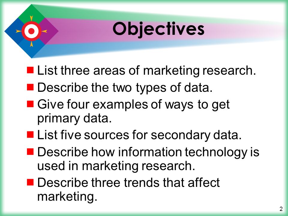examples of research objectives in marketing research