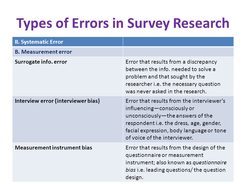 error and propensity in Questions