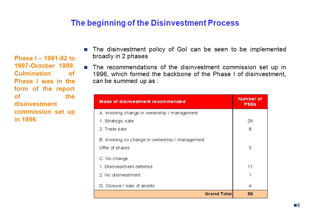 disinvestment policy