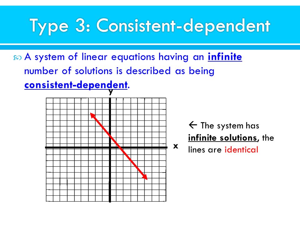  A system of linear equations having an infinite number of solutions is described as being consistent-dependent.