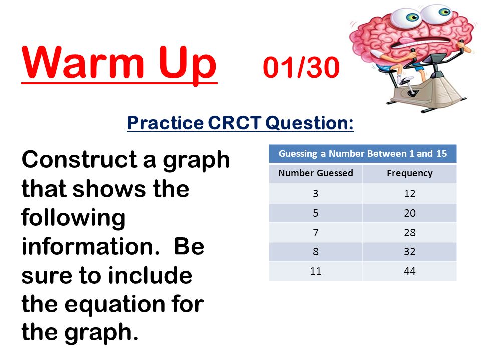 Warm Up 01/30 Practice CRCT Question: Construct a graph that shows the following information.