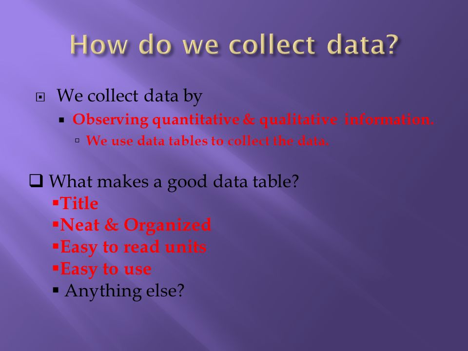  We collect data by  Observing quantitative & qualitative information.