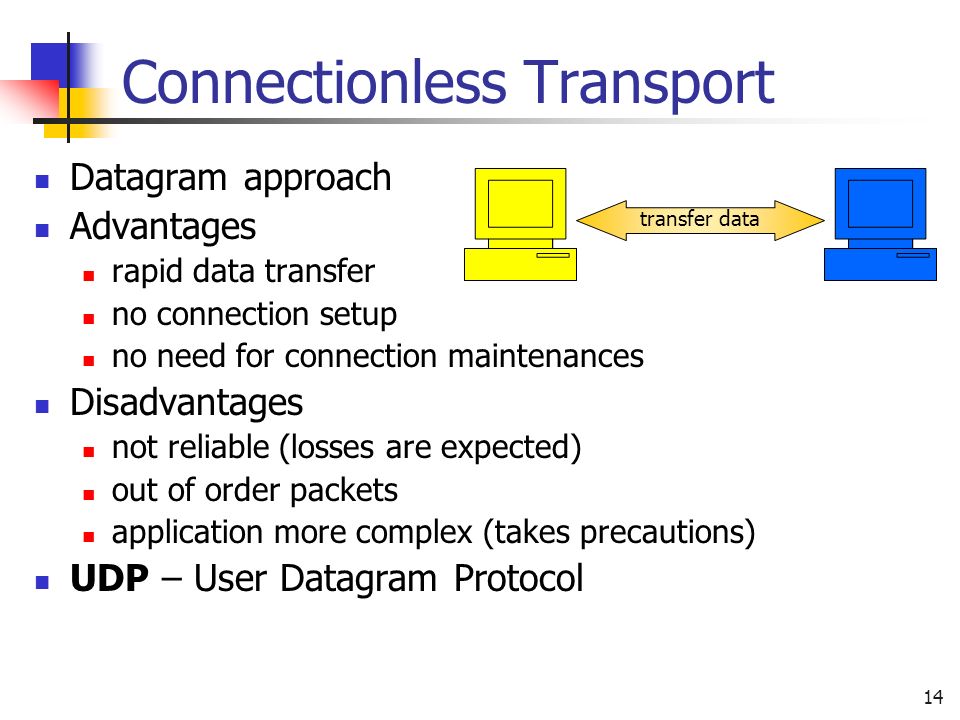 14 Connectionless Transport Datagram approach Advantages rapid data transfer no connection setup no need for connection maintenances Disadvantages not reliable (losses are expected) out of order packets application more complex (takes precautions) UDP – User Datagram Protocol transfer data