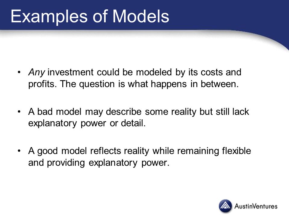 20 Examples of Models Any investment could be modeled by its costs and profits.