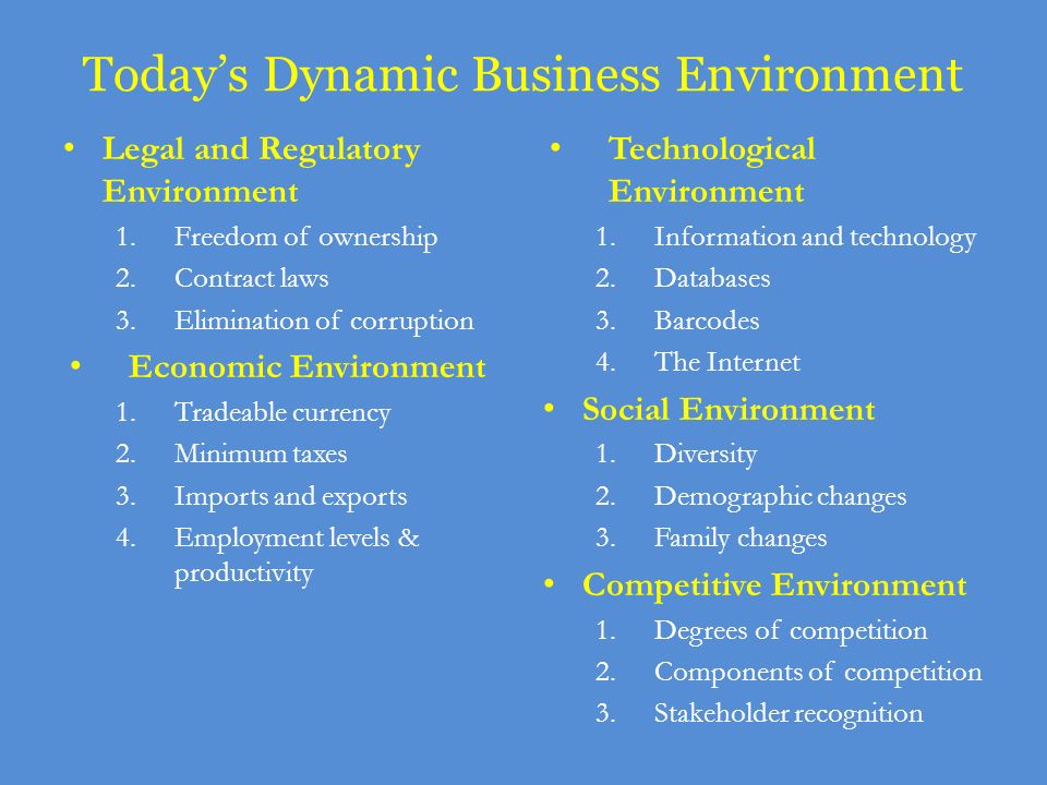 Today’s Dynamic Business Environment Legal and Regulatory Environment 1.Freedom of ownership 2.Contract laws 3.Elimination of corruption Economic Environment 1.Tradeable currency 2.Minimum taxes 3.Imports and exports 4.Employment levels & productivity Technological Environment 1.