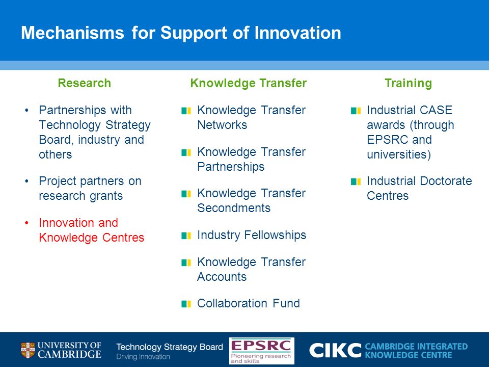 Research and Development for a Global Economy: Integrated Innovation  Partnerships Research and Development for a Global Economy: Integrated  Innovation. - ppt download