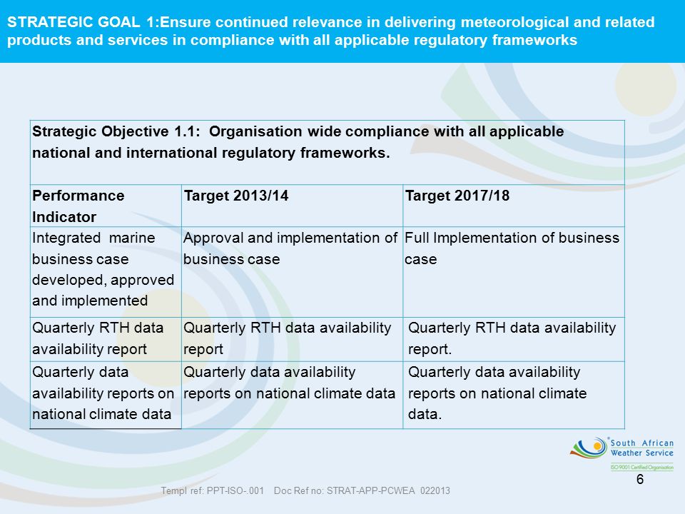 Templ ref: PPT-ISO-.001 Doc Ref no: STRAT-APP-PCWEA STRATEGIC GOAL 1:Ensure continued relevance in delivering meteorological and related products and services in compliance with all applicable regulatory frameworks 6 Strategic Objective 1.1: Organisation wide compliance with all applicable national and international regulatory frameworks.