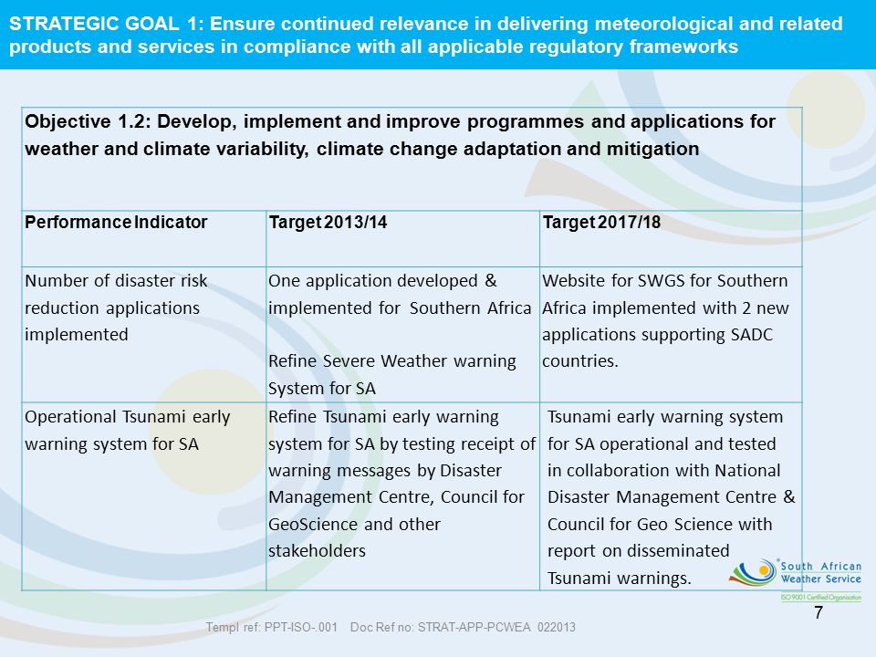 Templ ref: PPT-ISO-.001 Doc Ref no: STRAT-APP-PCWEA STRATEGIC GOAL 1: Ensure continued relevance in delivering meteorological and related products and services in compliance with all applicable regulatory frameworks 7 Objective 1.2: Develop, implement and improve programmes and applications for weather and climate variability, climate change adaptation and mitigation Performance IndicatorTarget 2013/14Target 2017/18 Number of disaster risk reduction applications implemented One application developed & implemented for Southern Africa Refine Severe Weather warning System for SA Website for SWGS for Southern Africa implemented with 2 new applications supporting SADC countries.