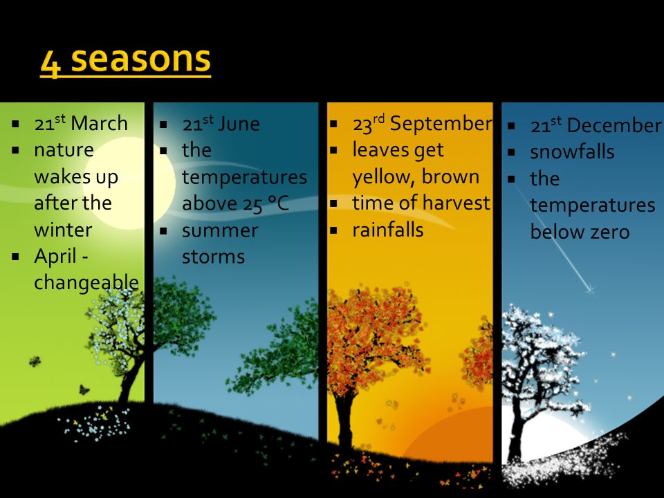  21 st March  nature wakes up after the winter  April - changeable  21 st June  the temperatures above 25 °C  summer storms  23 rd September  leaves get yellow, brown  time of harvest  rainfalls  21 st December  snowfalls  the temperatures below zero